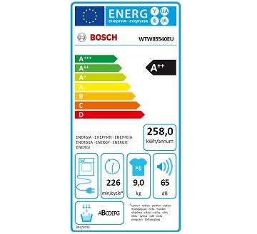 Bosch WTW85540EU spotřeba energie